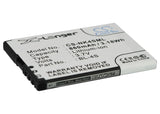 Nokia 7610, 7610S, 7610 Supernova, 3600, 3600S, 2680, 2680S, 3600 slide, 2680 slide, 3710 fold, 7020, 7100 Supernova
