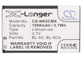 Anycool Enjoy W02, BANNO GT03B, BBK VIVO K118, VIVO K119, VIVO K201, VIVO K202, VIVO V207, VIVO I530, VIVO I589