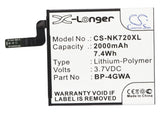 Microsoft Lumia 625, Lumia 720, Lumia 720T, Lumia 625H, Nokia Lumia 625, Lumia 720, Lumia 720T, Lumia 625H