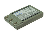 KONICA Revio KD-310, Revio KD-310Z, Revio KD-400Z, Revio KD-410Z, Revio KD-420Z, Revio KD-500Z, Revio KD-510Z