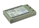KONICA Revio KD-310, Revio KD-310Z, Revio KD-400Z, Revio KD-410Z, Revio KD-420Z, Revio KD-500Z, Revio KD-510Z