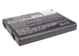 Compaq Presario R3002-DV192AT, Presario R3019AP-DV816PA, Presario R3120US-DZ353UR, Presario R3207EA-PA466EA