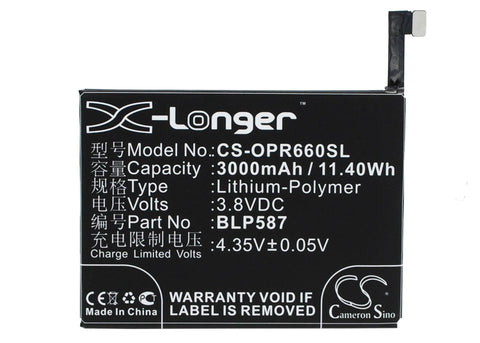 OPPO R6607, U3