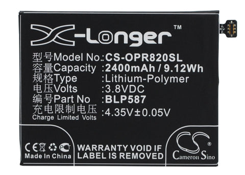 OPPO R8200, R8205, R8207, R1C