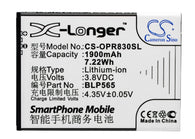 OPPO R830, R831T, R831S, R2017, R830S, Neo 4G, R2010, Neo 5, R2001, R831