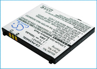 Panasonic 001P, 940P, 941P