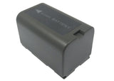 HITACHI DZ-MV200A, DZ-MV200E, DZ-MV208E, DZ-MV230A, DZ-MV230E, DZ-MV250, DZ-MV270A, DZ-MV270E, Panasonic AG-DVC15