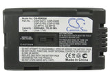 HITACHI DZ-MV200A, DZ-MV200E, DZ-MV208E, DZ-MV230A, DZ-MV230E, DZ-MV250, DZ-MV270A, DZ-MV270E, Panasonic AG-DVC15