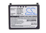 Panasonic SDR-S100E-S, SDR-S200, SDR-S100, SDR-S150E-S, SDR-S150EG-S, SDR-S300, SDR-S150EB-S, SDR-S150, SDR-S100EG-S