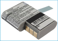 Symbol PDT 3100, PDT 3110, PDT 3120, PDT 3140