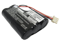 Symbol PDT 3100, PDT 3110, PDT 3120, PDT 3140