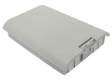 Symbol PDT3500, PDT3510, PDT3540