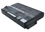 AeroTrak TSI 9350, TSI 9500, TSI 9510, TSI 9550, TSI 9510BD, TSI 9130, TSI 9130-02, TSI 8240, TSI 9530-01, TSI 9530-02