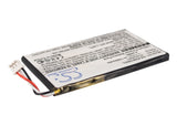 New 1200mAh Battery for Philips S10A,S10A/38,S10H; P/N:PH454061