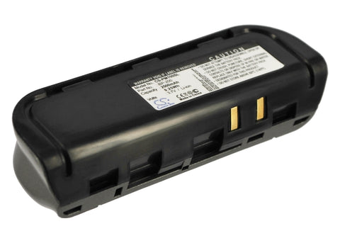 iRiver PMP-100, PMP-120, PMP-120 20GB, PMP-140, PMP-140 40GB