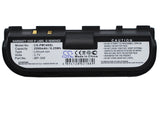 iRiver PMC-100, PMC-120, PMC-140