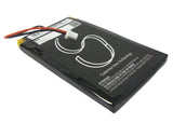 IBM WorkPad c500, WorkPad 8602-10U, Palm M515, M500, M505