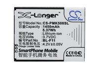 PHICOMM F11, i508