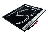 Pandigital Multimedia Novel 7", PRD07T10WWH7, PRD07T10WWH756, R70D200, R70D256, Novel Hacking, Velocity Micro Cruz