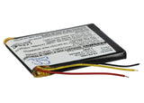 Philips GoGear SA6037, GoGear SA6045, GoGear SA6044, GoGear SA6145, GoGear SA6087