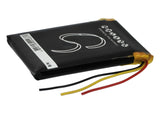 Philips GoGear SA6037, GoGear SA6045, GoGear SA6044, GoGear SA6145, GoGear SA6087