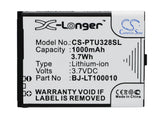 Panasonic KX-TU327, KX-TU327EX, KX-TU327EXBE, KX-TU328, KX-TU328EX, KX-TU328EXBE, KX-TU339, KX-TU339EXBE
