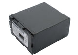 Panasonic AG-DVC62, NV-MX500, NV-MX350, NV-GX7, NV-DS30A, NV-DS29, AG-DVC60E, AG-DVX100AP, NV-MX350B, AG-HVX200P