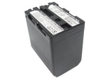 Sony CCD-TRV108, CCD-TRV118, CCD-TRV128, CCD-TRV138, CCD-TRV308, CCD-TRV318, CCD-TRV328, CCD-TRV338, CCD-TRV608