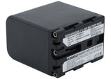 Sony DCR-DVD101, DCR-TRV730, CCD-TRV208, DCR-PC103, DCR-TRV20E, DCR-TRV950E, CCD-TRV318, DCR-TRV530, DCR-TRV27