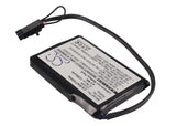 DELL Poweredge 1850, Poweredge 2800, Poweredge 2850