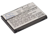 HP iPAQ RX1900, iPAQ RX1950, iPAQ RX1955