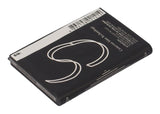 HP iPAQ RX1900, iPAQ RX1950, iPAQ RX1955