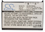 HP iPAQ RX1900, iPAQ RX1950, iPAQ RX1955
