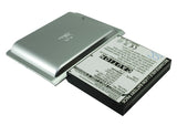 HP iPAQ rx5700, iPAQ rx5710, iPAQ rx5720, iPAQ rx5725, iPAQ rx5730, iPAQ rx5765, iPAQ rx5770, iPAQ rx5775, iPAQ rx5780