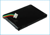 HP iPAQ RZ1700, iPAQ RZ1710, iPAQ RZ1715, iPAQ RZ1717