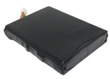 HP iPAQ RZ1700, iPAQ RZ1710, iPAQ RZ1715, iPAQ RZ1717