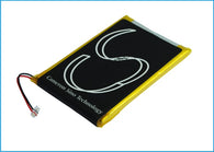 Sony NW-E435, NW-E435F, SOK-NWZ-E435F(B), NWZ-E436, NWZ-E436F, NWZ-E436FBLU, NWZ-E436FBLK, NWZ-E438FRED, NWZ-E436FPNK
