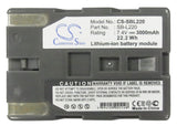 Leaf AFi-II 7, Aptus 22, Aptus 65, Aptus 75, Aptus-II 10, Aptus-II 10R, Aptus-II 12, Aptus-II 5, Aptus-II 6, Aptus-II 7