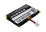 Sportdog SD-1225 Trainer Receiver, SD-1825 Trainer Receiver, SD-2525 Trainer Receiver, SD-3225 Trainer Receiver