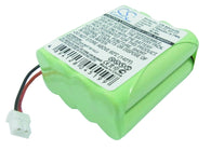 SportDog Transmitter 1400, Transmitter 1400NCP, Transmitter 1500, Transmitter 1500NCP, Transmitter 1600