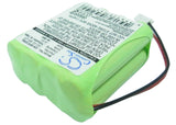 SportDog Transmitter 1400, Transmitter 1400NCP, Transmitter 1500, Transmitter 1500NCP, Transmitter 1600