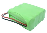 SportDog Transmitter 1400, Transmitter 1400NCP, Transmitter 1500, Transmitter 1500NCP, Transmitter 1600