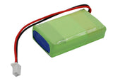 Dogtra Receiver 2500T, Receiver 2500B, Receiver 2502T, Receiver 2502B, Receiver 3502NCP, 2300-NCP Advance
