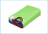 Dogtra Transmitter 2500T, Transmitter 2500B, Transmitter 2502T, Transmitter 2502B, Transmitter 3500T, Transmitter 3500B