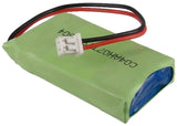 Dogtra Transmitter 2300NCP, Transmitter 2302NCP, 2302NCP Advance, 310-354-0101, 3500-NCP Super-X, 3502-NCP Super-X