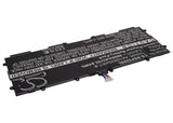 Samsung GT-P5210, GT-P5200, GT-P5220, Galaxy Tab 3 10.1
