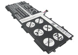 Samsung GT-P7510, Galaxy Tab GT-P7510, GT-N8000, GT-7511, GT-P5100, GT-P5110, GT-N8010, SCH-i925, SCH-i925U