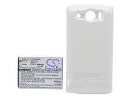 Sharp Galapagos 003SH, 003SH, DM009SH, SHI03, SH8158, SH8158U, SH8168, SH8168U, IS03