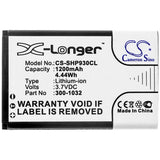 New 1200mAh Battery for Shoretel IP930D; P/N:10000058,300-1032,SH-10450
