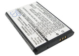Samsung GT-E2520, GT-M2510, GT-E1150, GT-E1150C, GT-M2710, GT-M2710C, GT-M2310, GT-S3030, GT-S3030C, GT-E1070, GT-E1100